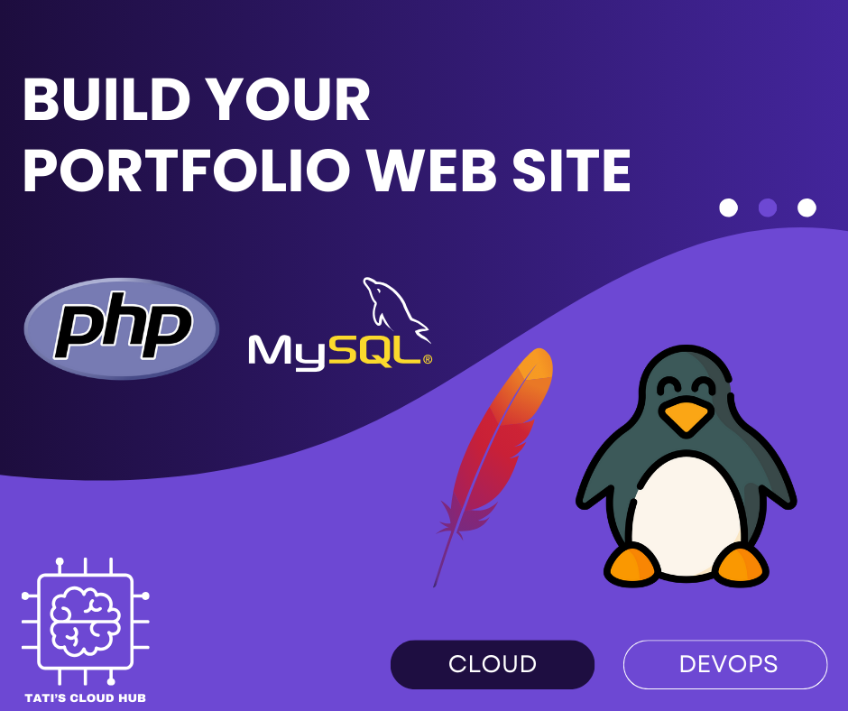 A DevOps portfolio website displayed on a laptop screen, showcasing projects and skills
